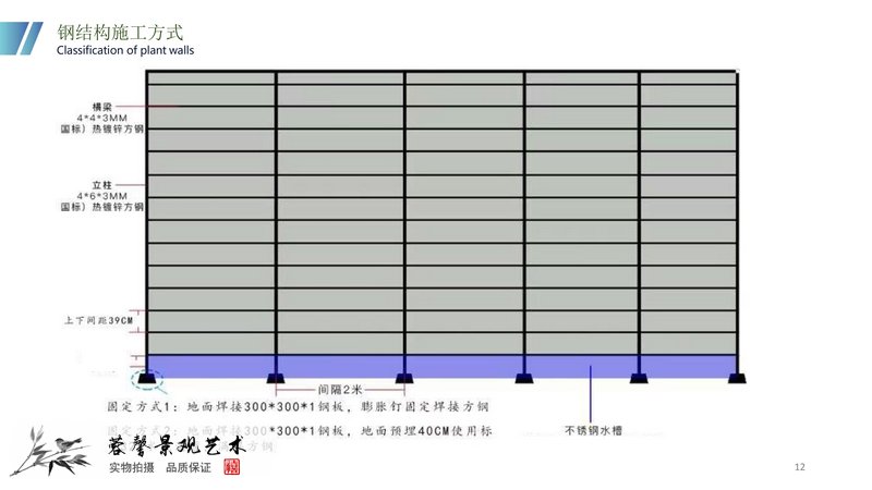 垂直綠化植物墻安裝教程方案